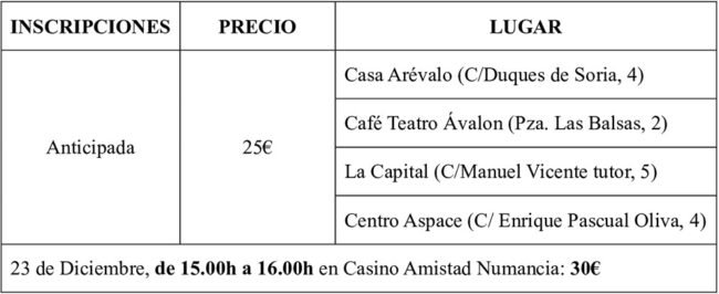 Inscripciones para el XII Torneo Benéfico AspacePoker.. Inscripciones para el torneo.
